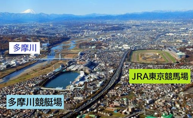 JRA東京競馬場のすぐ傍にある多摩川競艇場