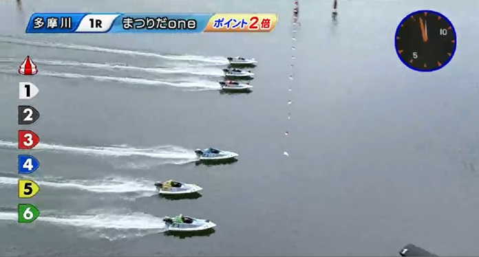 多摩川競艇場の企画レース！まつりだone（第1レース）