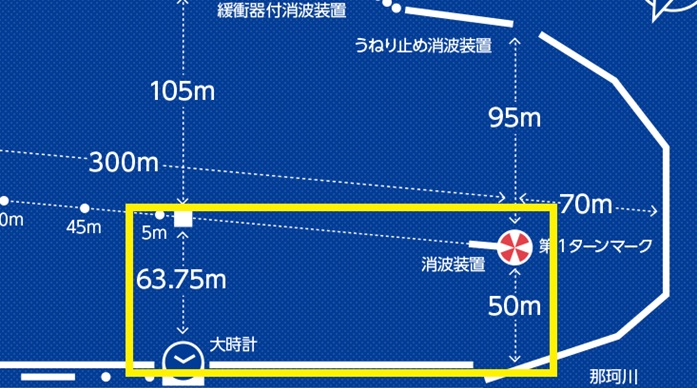 福岡競艇場 予想攻略のコツ「イン逃げは「スタート力＆小回り技術」が必要」